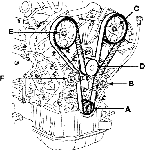 Download Kia Sportage 2.7L 2005 Service Manual Manuals Australia